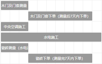 南京聚寶山莊137平米現(xiàn)代風格裝修  年輕人的婚房可以這樣裝修28