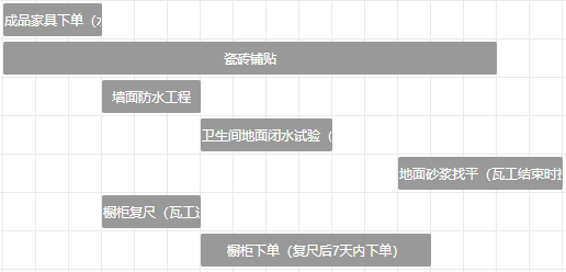 南京聚寶山莊137平米現(xiàn)代風格裝修  年輕人的婚房可以這樣裝修32
