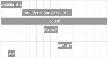 南京聚寶山莊137平米現(xiàn)代風格裝修  年輕人的婚房可以這樣裝修39